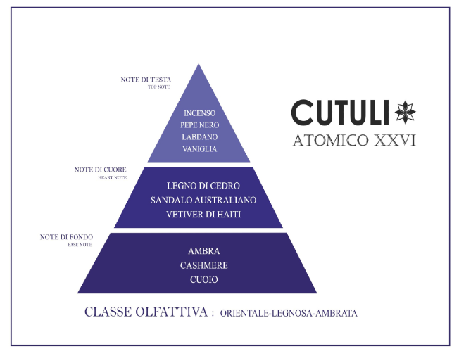 CLAUDIO CUTULI - ATOMICO XXVI
